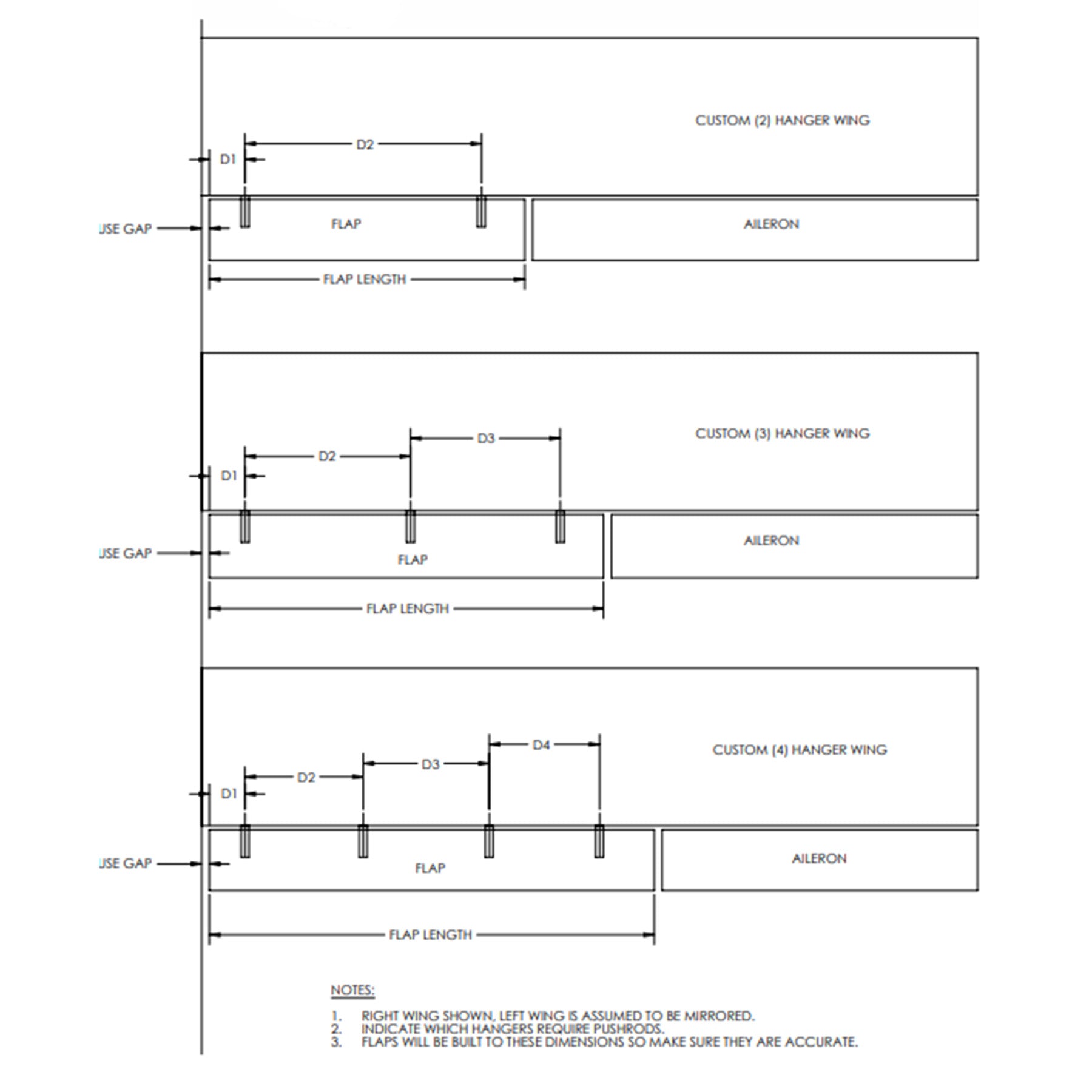 Alaska Gear Company Experimental PSTOL Flap Kit -